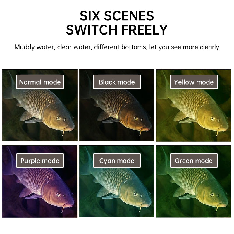 Pond Prowler III Underwater Camera